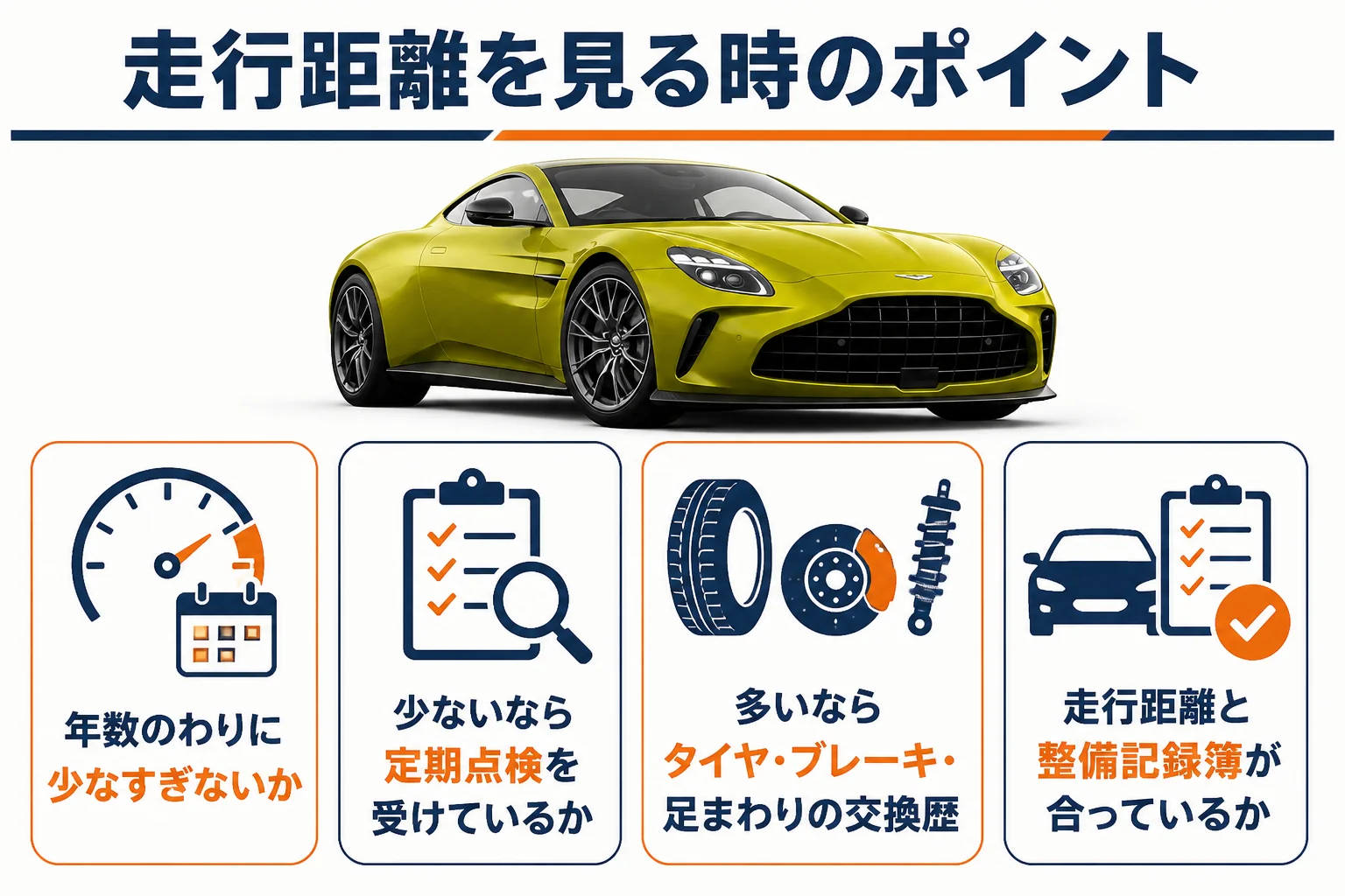 アストンマーティンの中古車で走行距離を見る時のポイントをまとめた図解