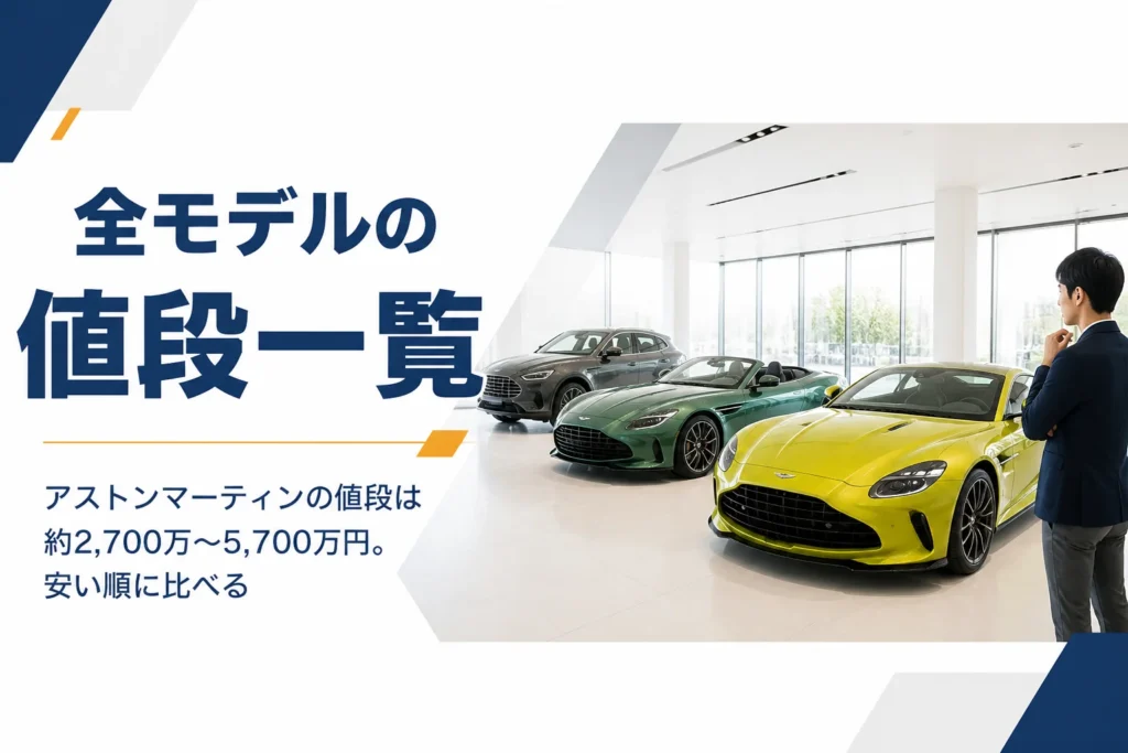 アストンマーティンの現行モデルが並ぶショールームのイメージ