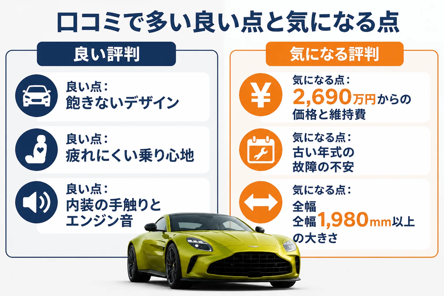 アストンマーティンの口コミで多い良い点と気になる点を並べた図解