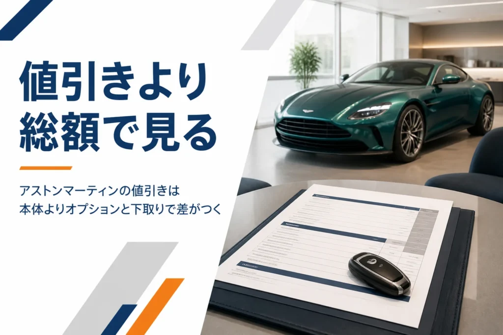 アストンマーティンの値引き交渉で見積書を確認する商談の場面